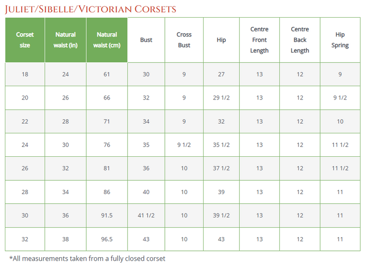 Nude Noir Shadow Lace - Adora Corset