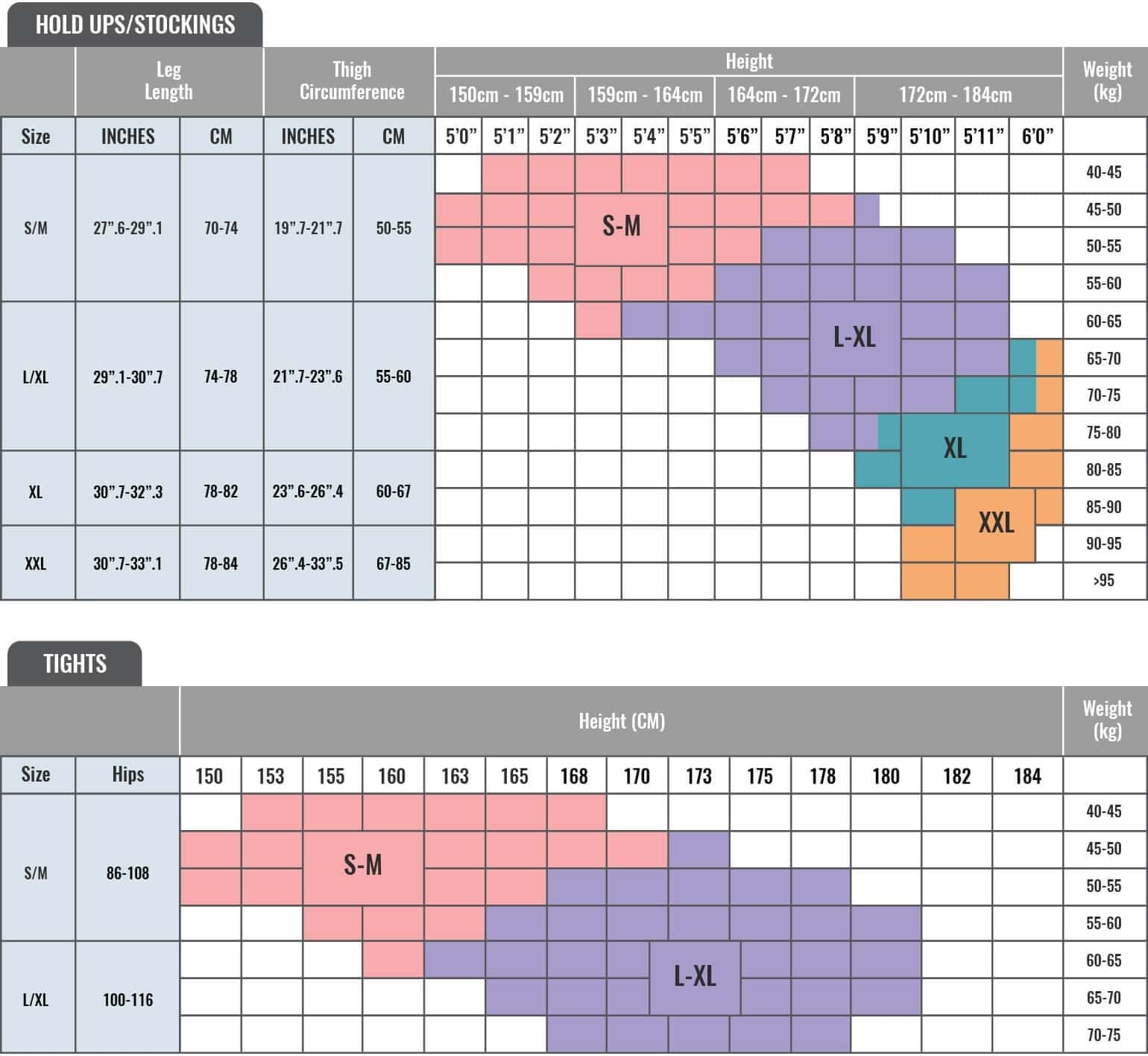 SC size chart