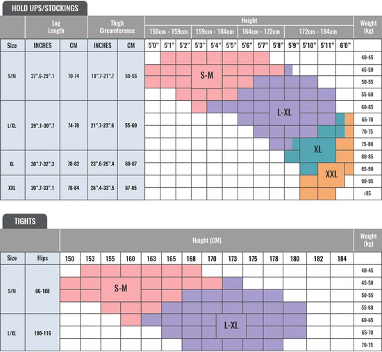 SC size chart