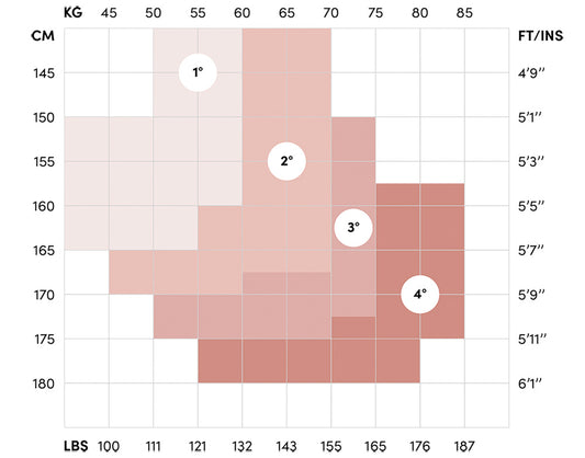 tr-sizechart-1234