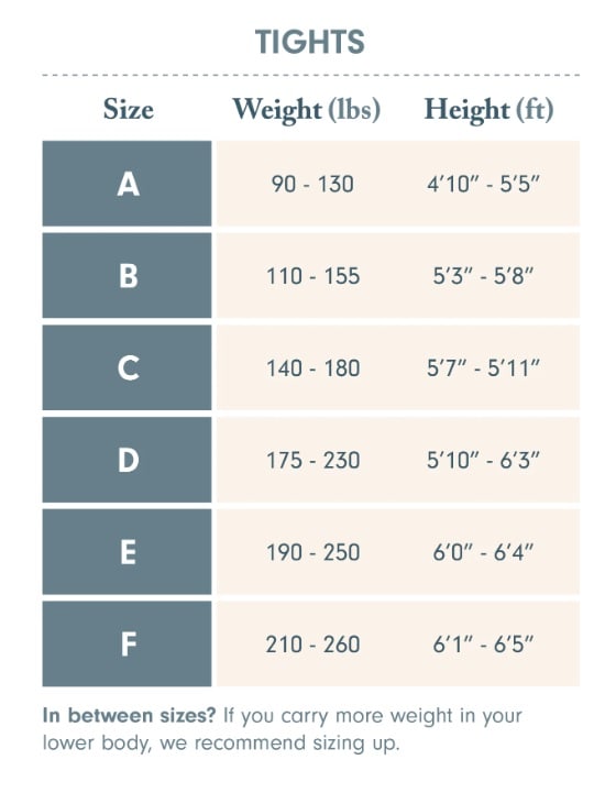 Threads Size Chart