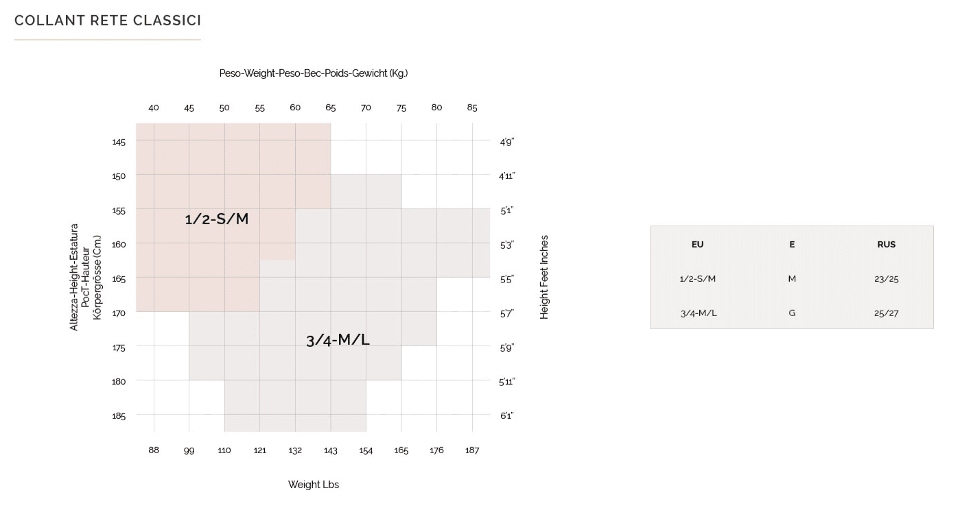 PH Size chart collant