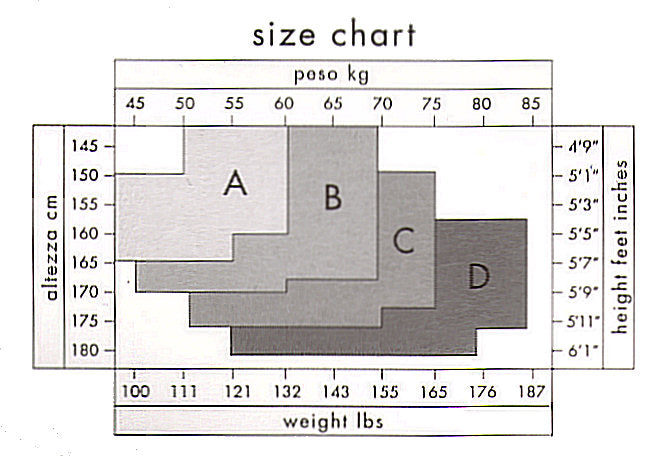 philippe-size chart